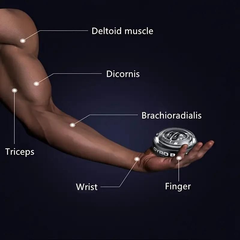 Advanced Gyro Wrist Strengthener Ball